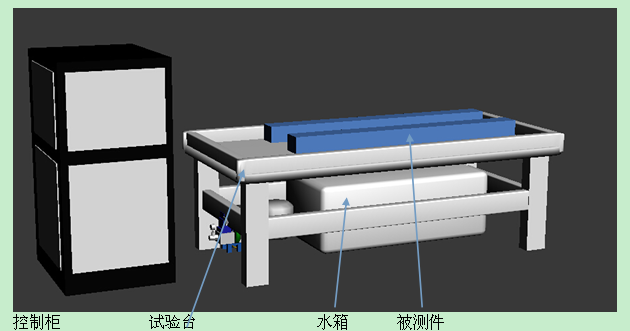 水流冲刷片安装位置图